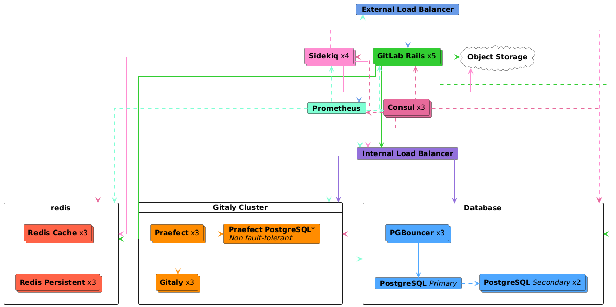 Introduction to TypeScript  What is TypeScript? - Scaler Topics